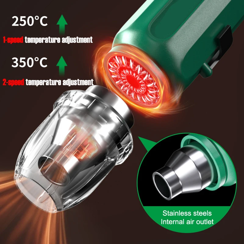 Soprador de Ar Quente Mini 350 - Heat Gun Small avaliação e preço